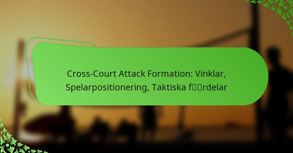 Cross-Court Attack Formation: Vinklar, Spelarpositionering, Taktiska fördelar