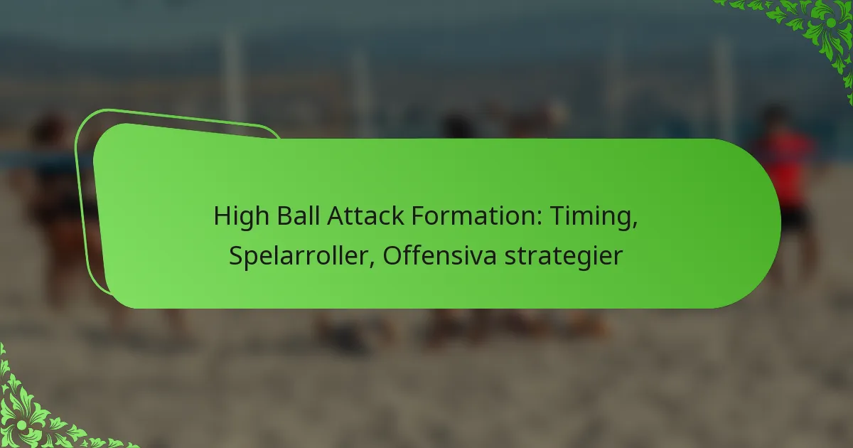 High Ball Attack Formation: Timing, Spelarroller, Offensiva strategier